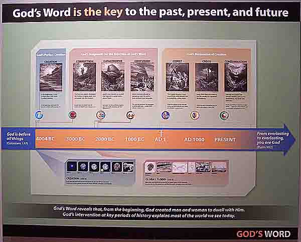 historican timelines